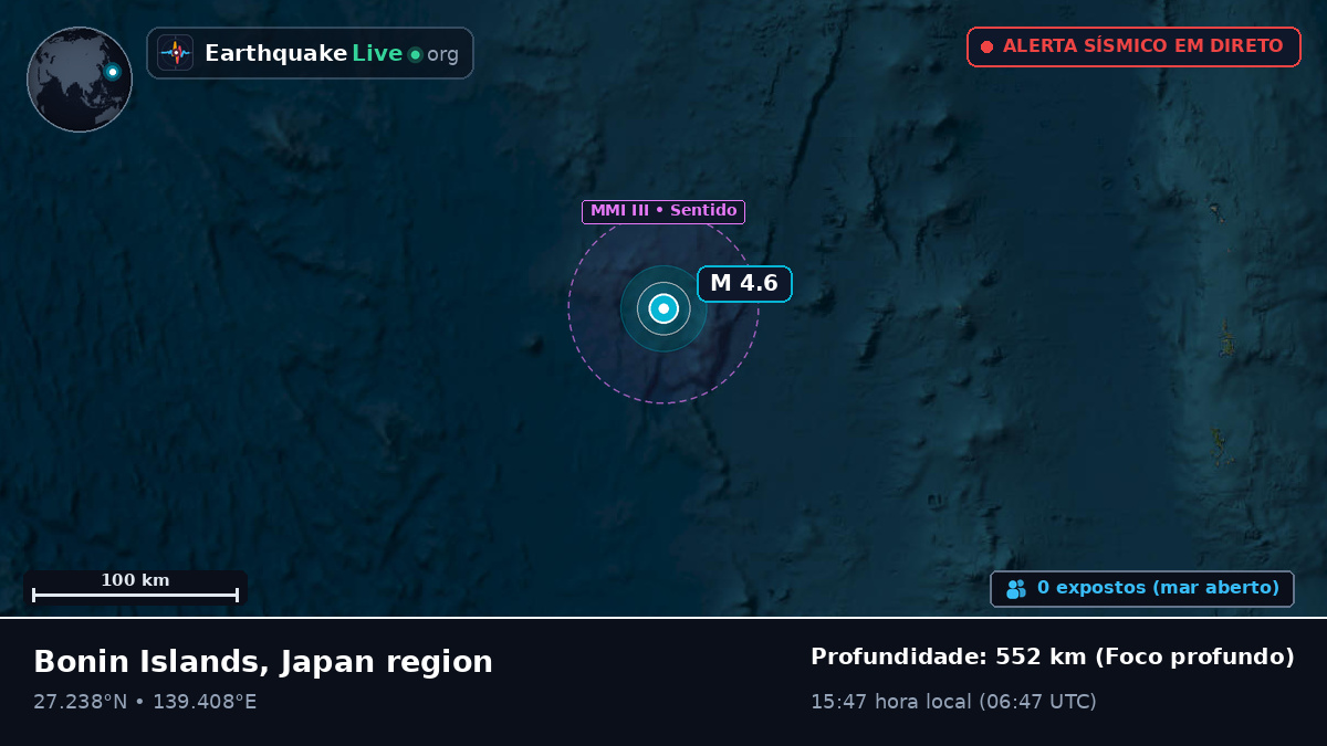 Oceano Pacífico Norte (Japão)