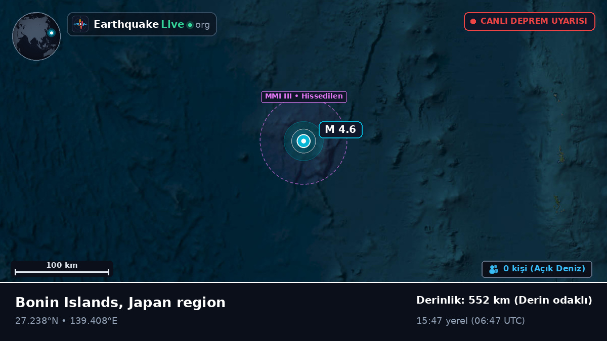 Kuzey Pasifik Okyanusu (Japonya)