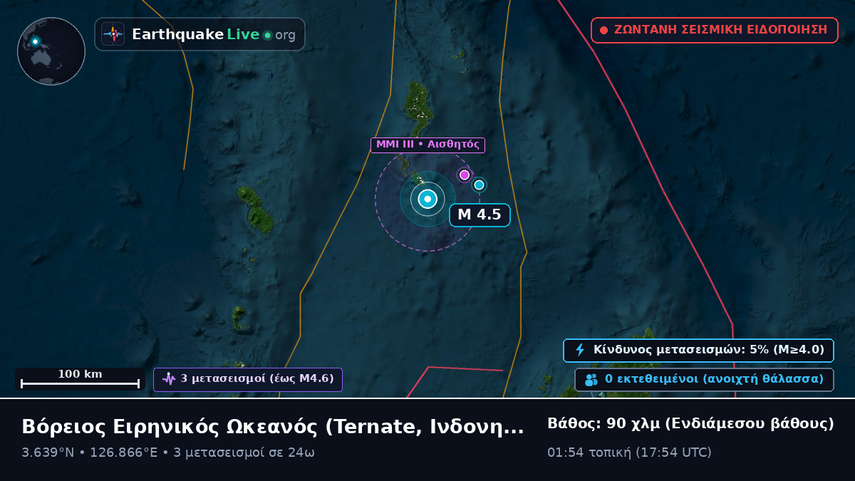 Βόρειος Ειρηνικός Ωκεανός (Ινδονησία)