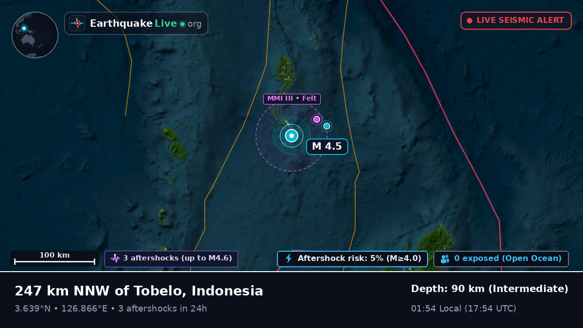 North Pacific Ocean (Indonesia)