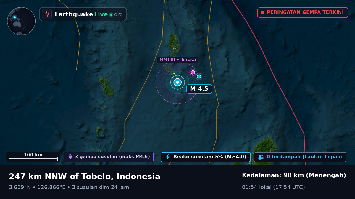 Samudra Pasifik Utara (Indonesia)