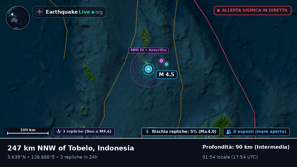 Oceano Pacifico settentrionale (Indonesia)