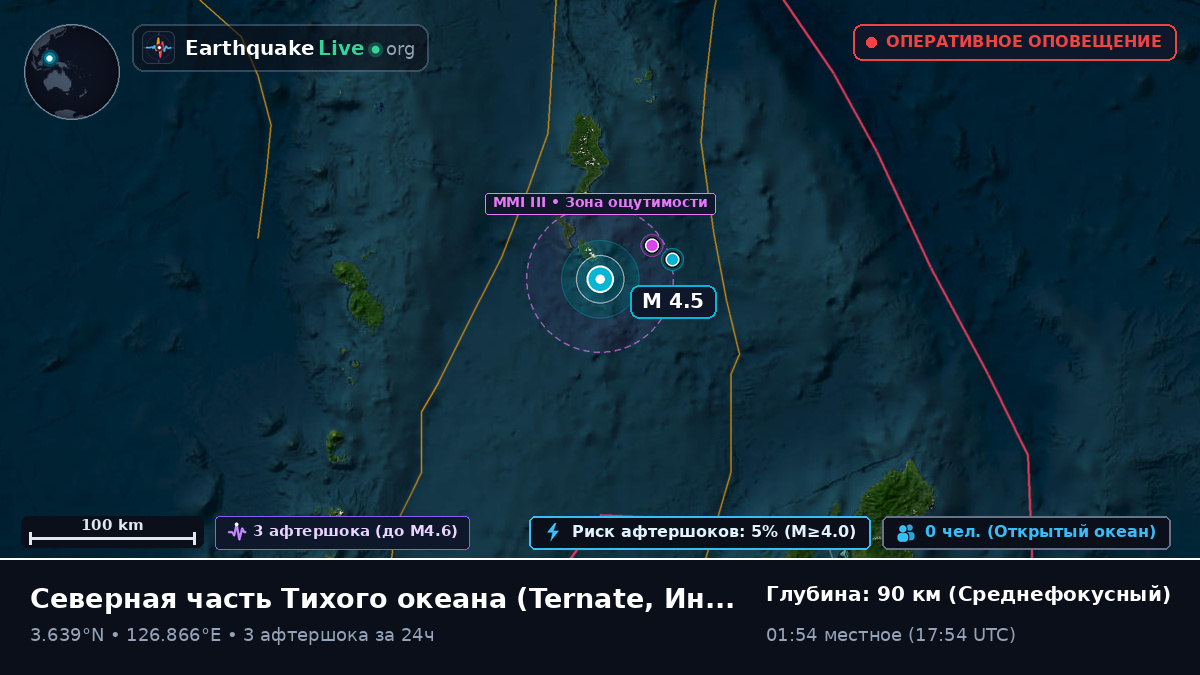 Северная часть Тихого океана (Индонезия)