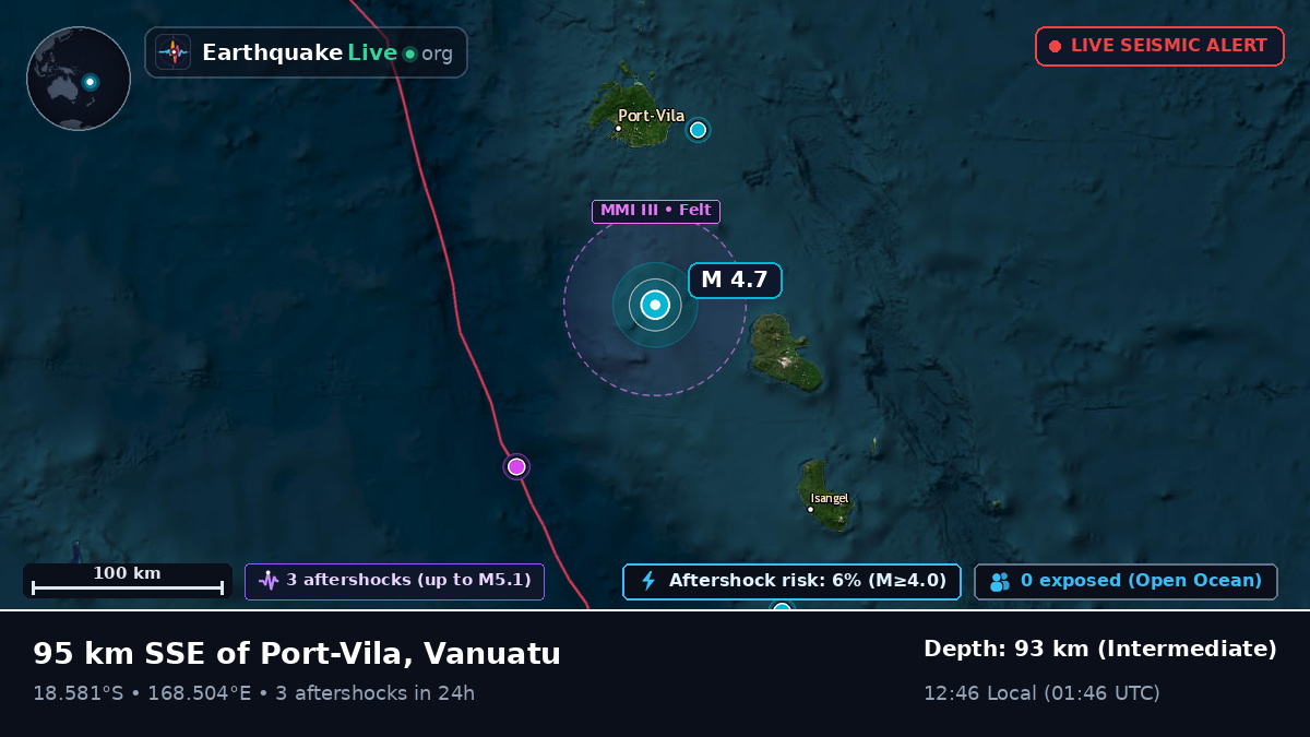 Off the coast of Port Vila, Vanuatu