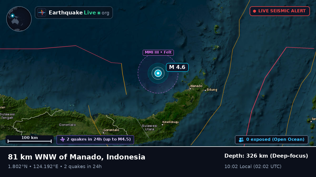 Molucca Sea (Indonesia)