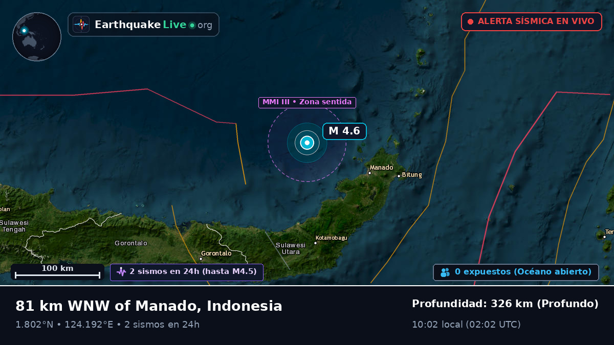 Mar de Molucas (Indonesia)