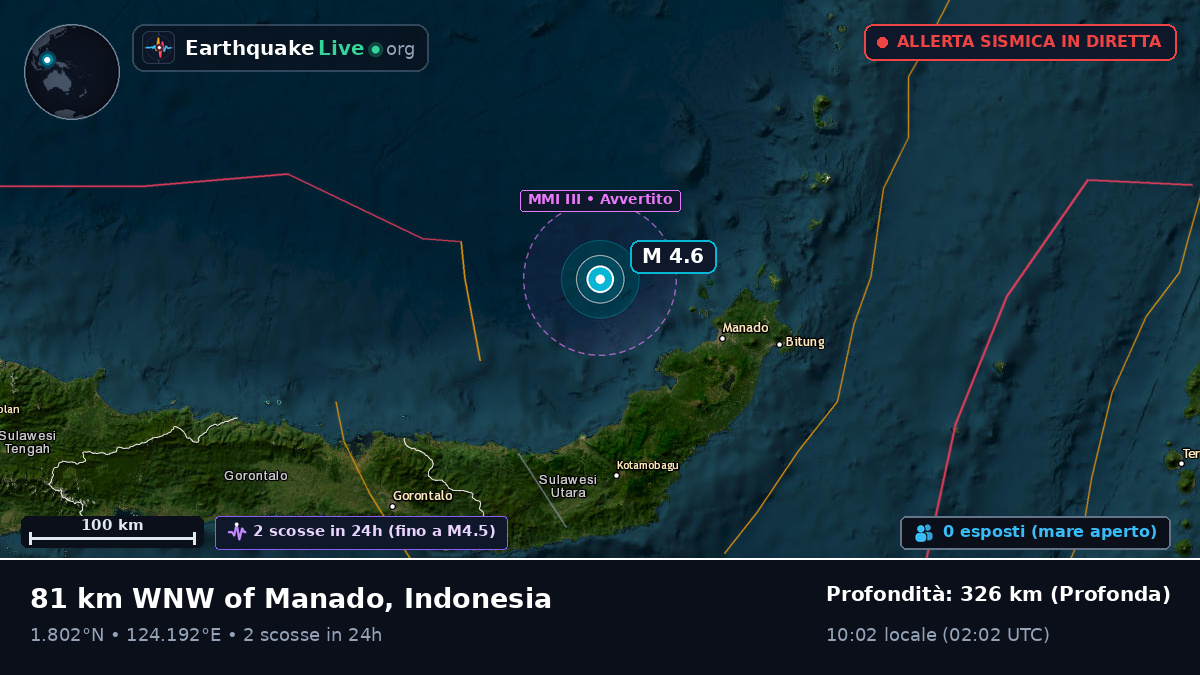 Mare delle Molucche (Indonesia)