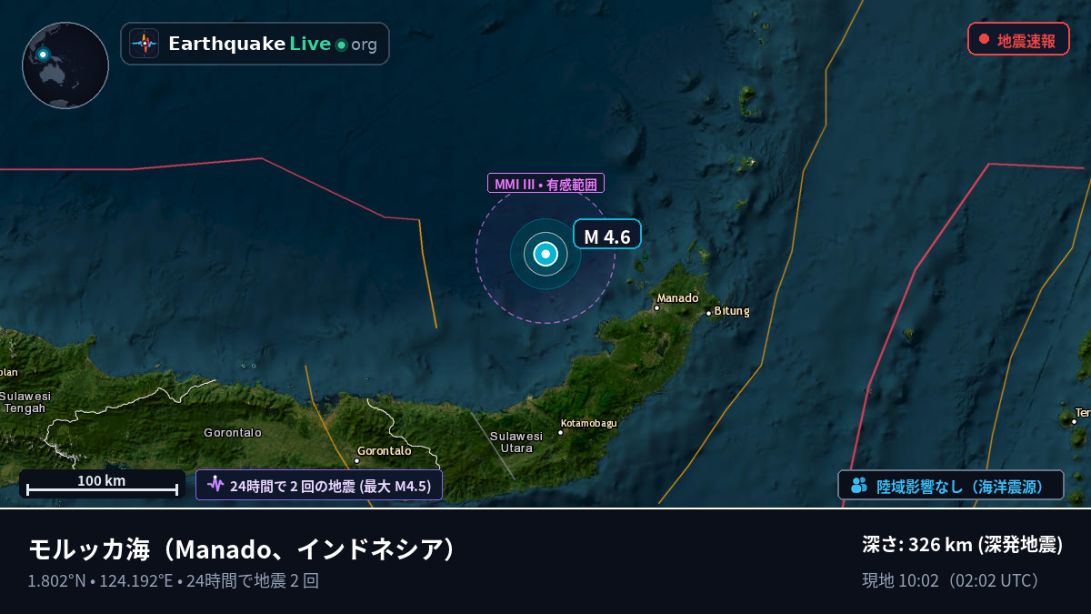 モルッカ海 (インドネシア)