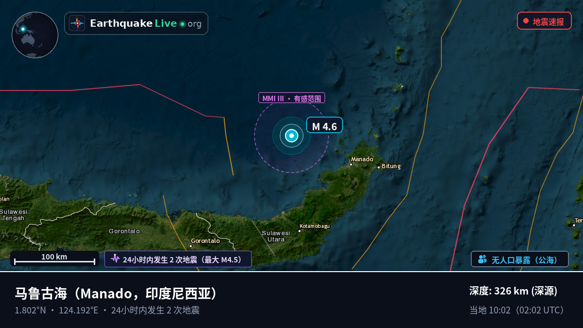 马鲁古海 (印度尼西亚)