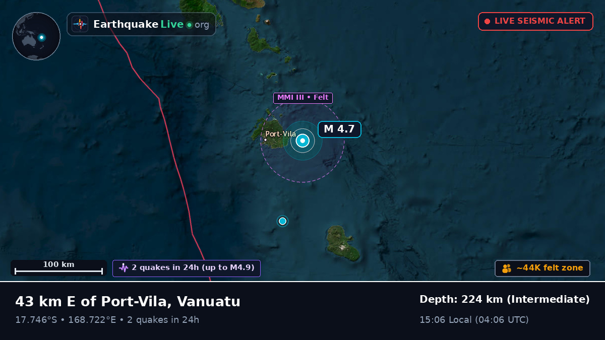 Off the coast of Port Vila, Vanuatu