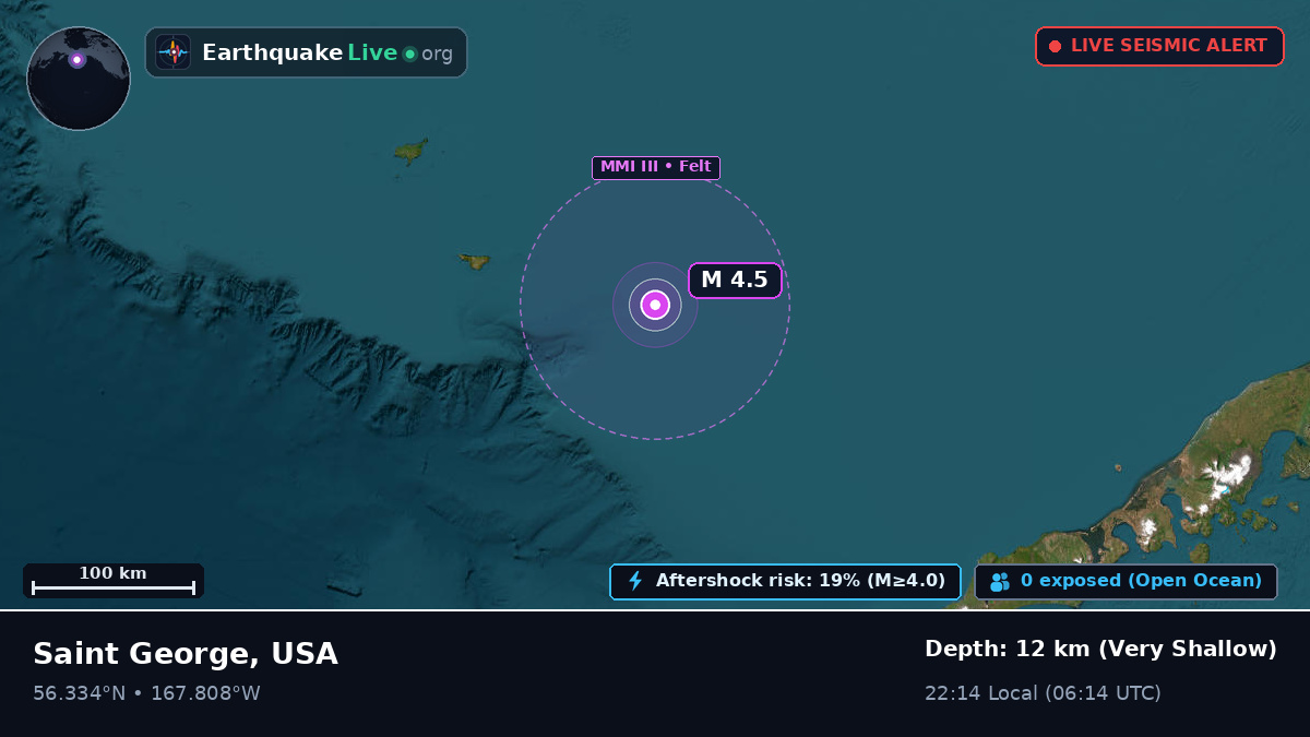 Bering Sea (USA)