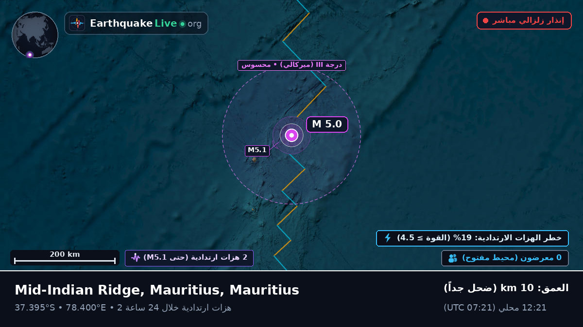 المحيط الهندي (Mauritius)