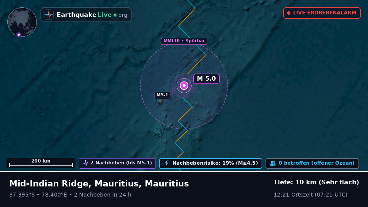 Indischer Ozean (Mauritius)