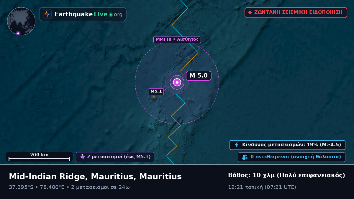 Ινδικός Ωκεανός (Mauritius)
