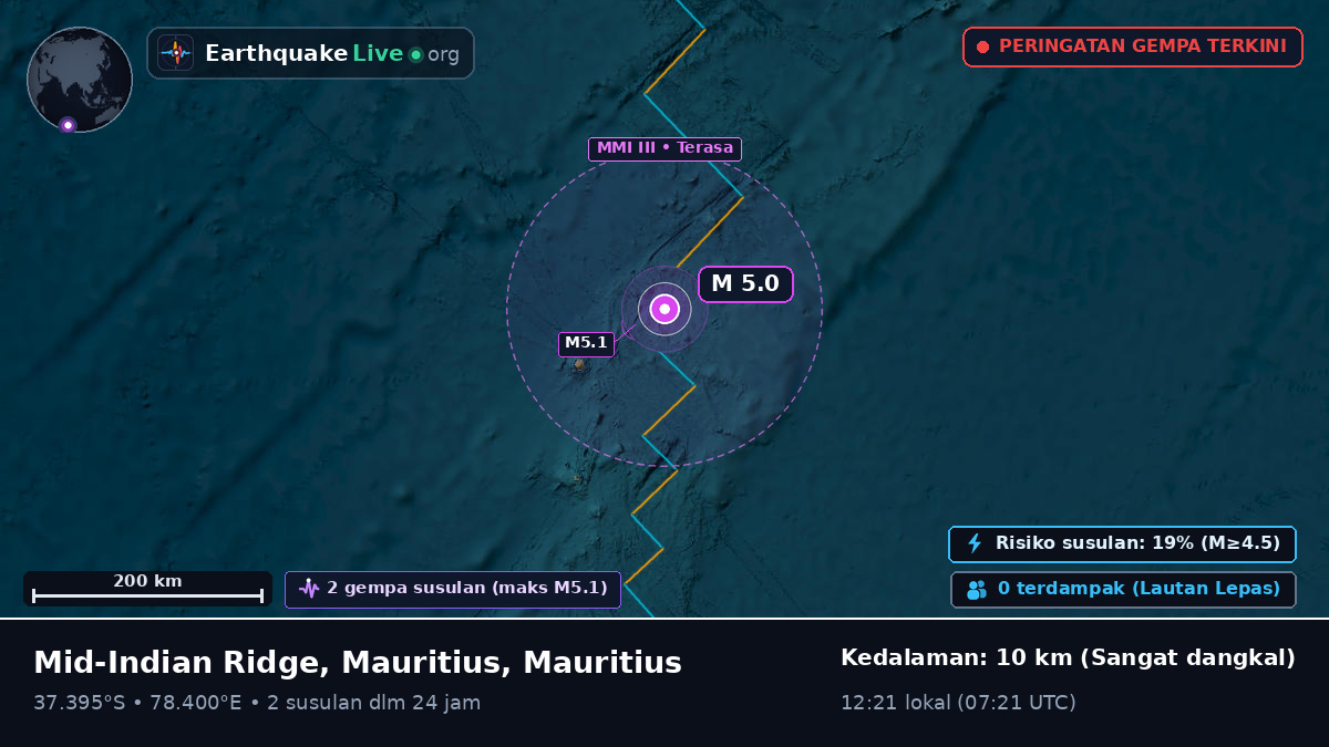 Samudra Hindia (Mauritius)