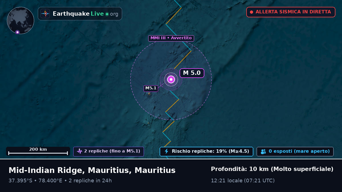 Oceano Indiano (Mauritius)