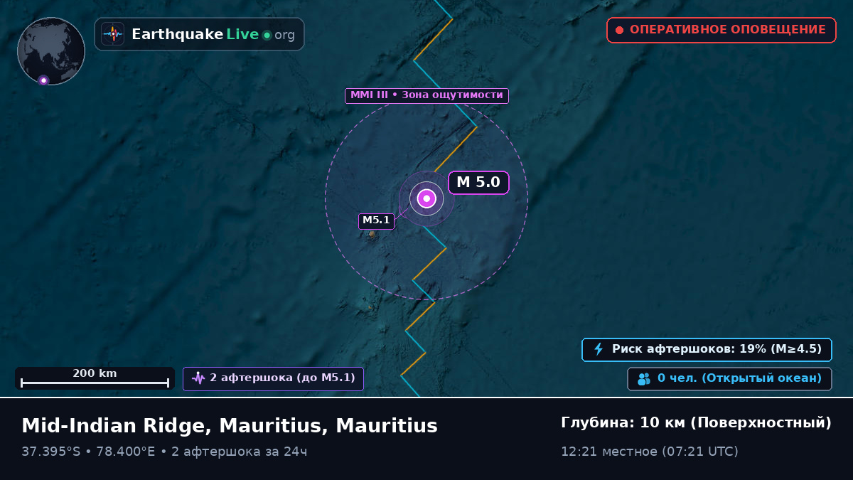 Индийский океан (Mauritius)