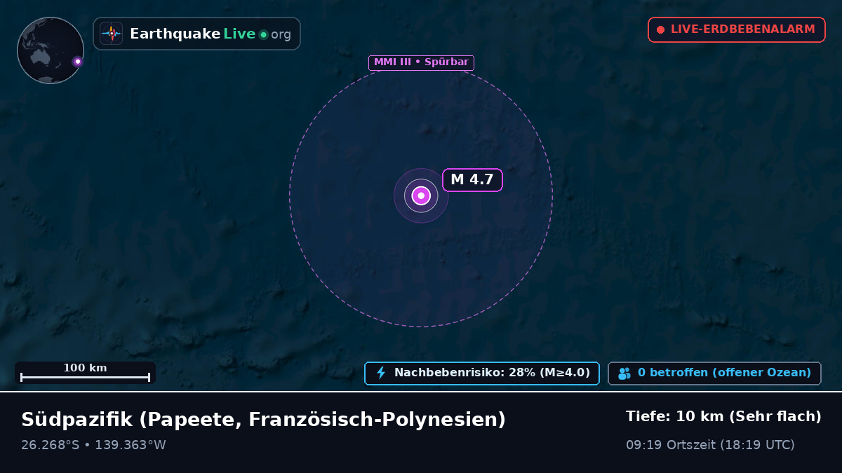 Südpazifik (Französisch-Polynesien)
