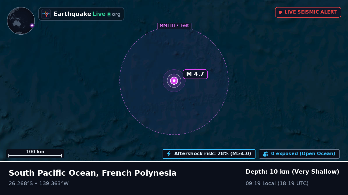 South Pacific Ocean (French Polynesia)