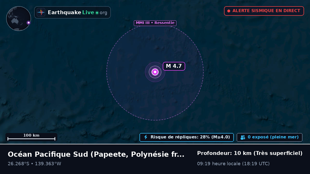 Océan Pacifique Sud (Polynésie française)