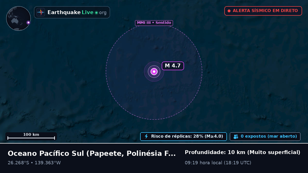 Oceano Pacífico Sul (Polinésia Francesa)
