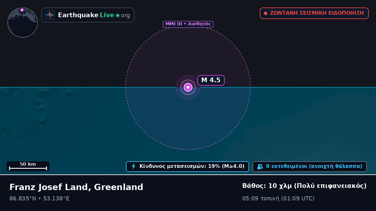 Αρκτικός Ωκεανός (Greenland)