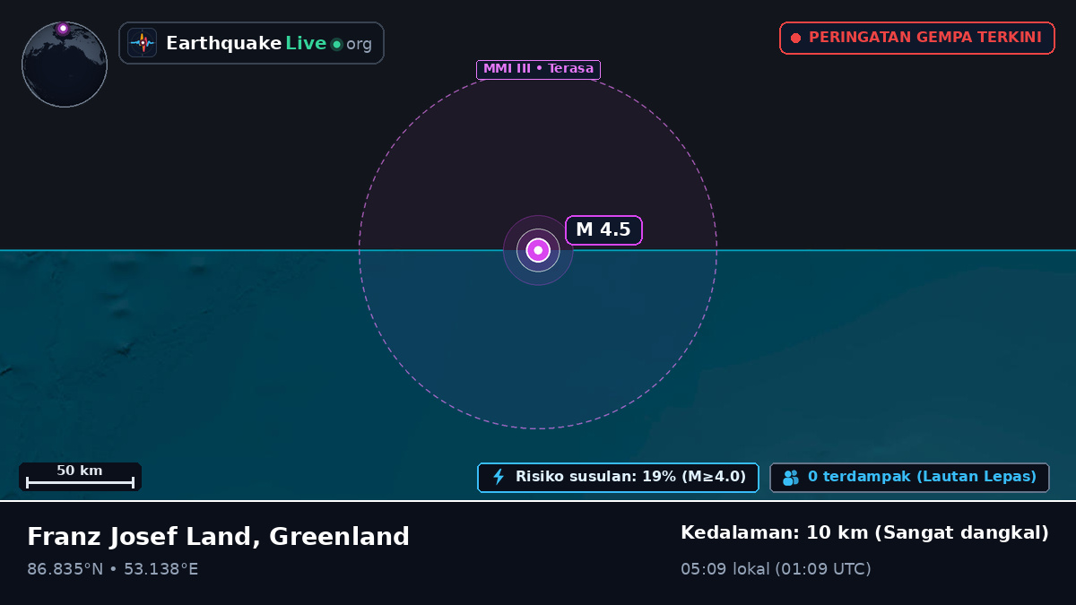 Samudra Arktik (Greenland)
