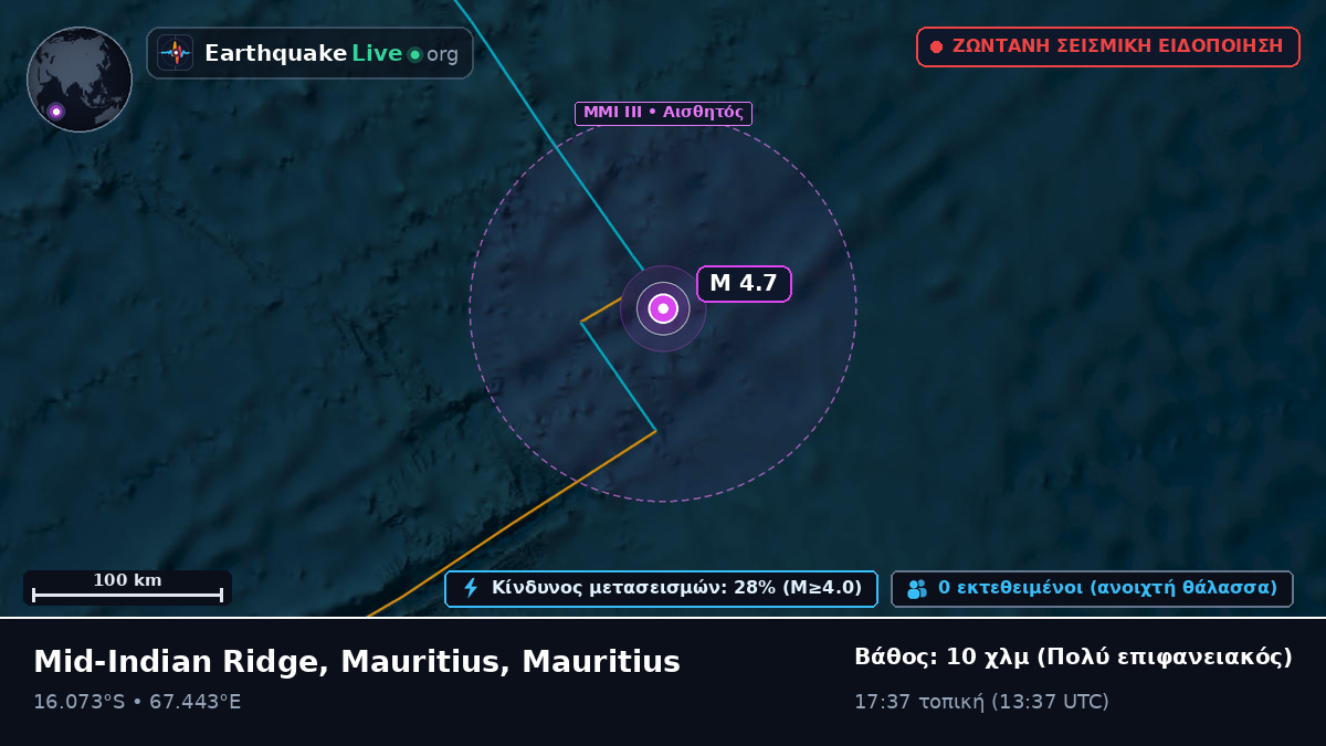 Ινδικός Ωκεανός (Mauritius)