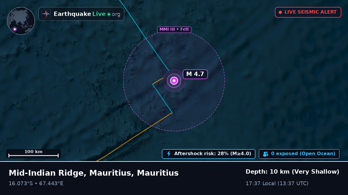Indian Ocean (Mauritius)