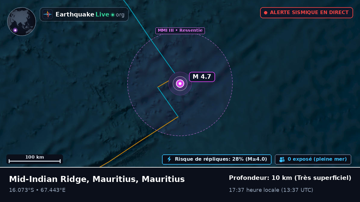 Océan Indien (Mauritius)