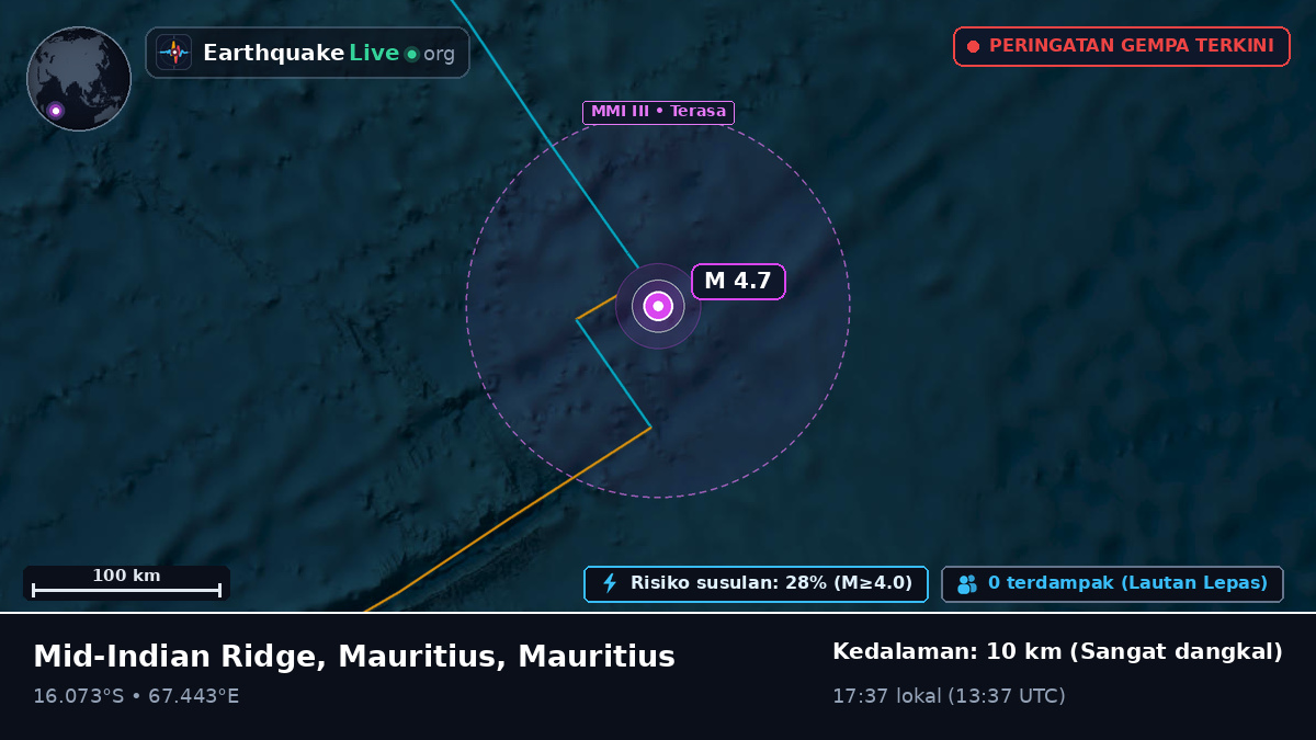Samudra Hindia (Mauritius)