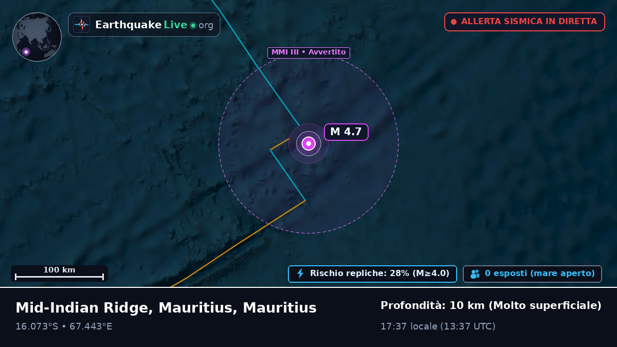 Oceano Indiano (Mauritius)