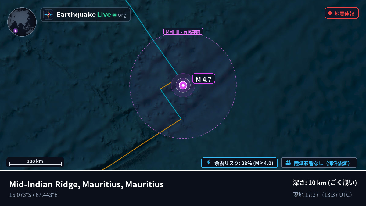 インド洋 (Mauritius)