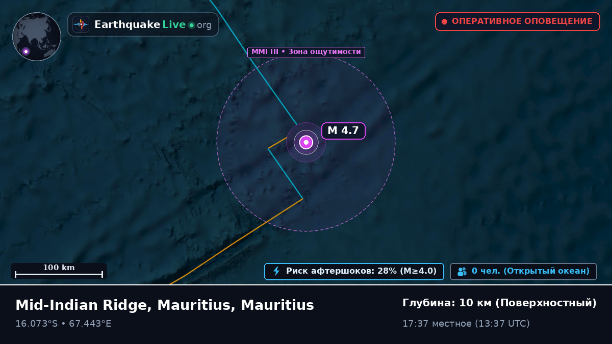Индийский океан (Mauritius)