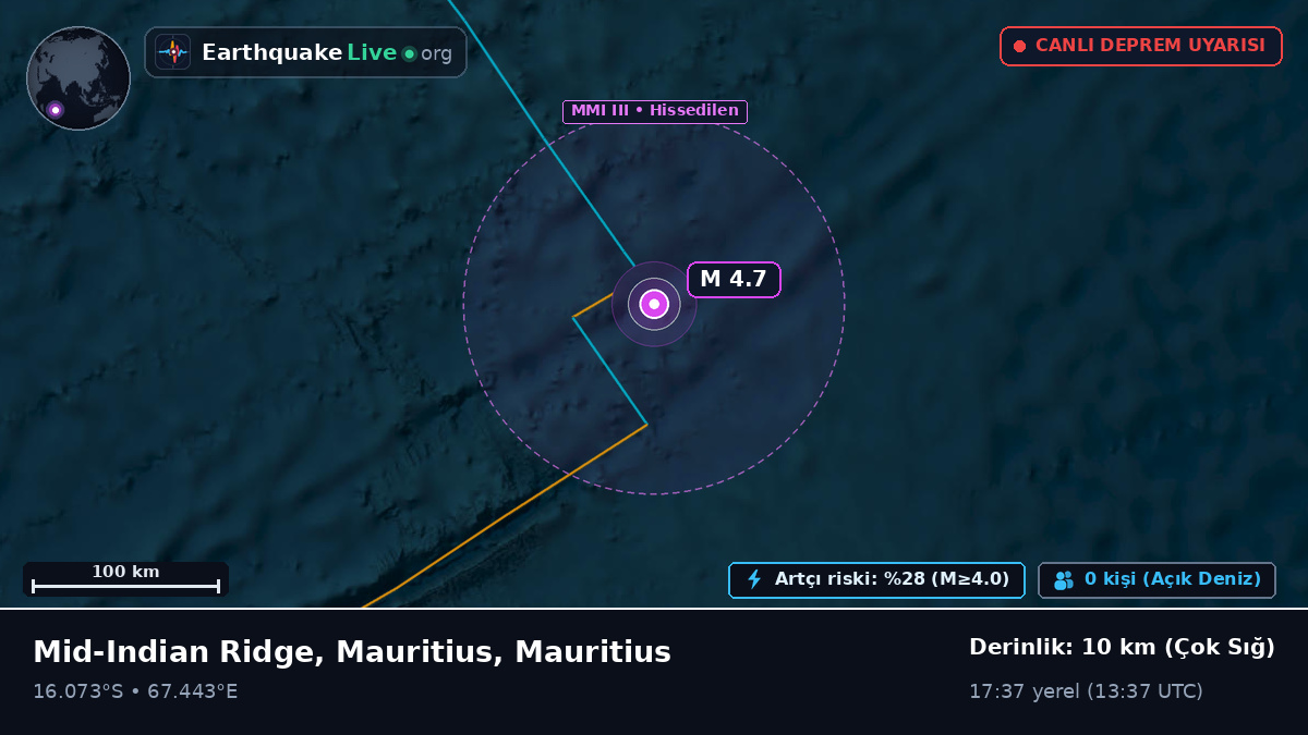 Hint Okyanusu (Mauritius)