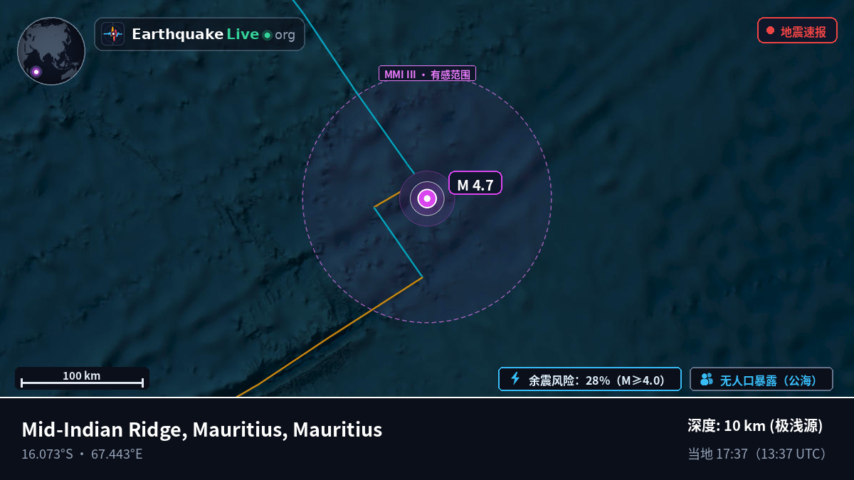 印度洋 (Mauritius)