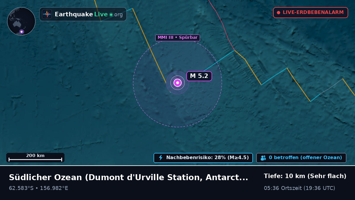 Südlicher Ozean (Antarctica)