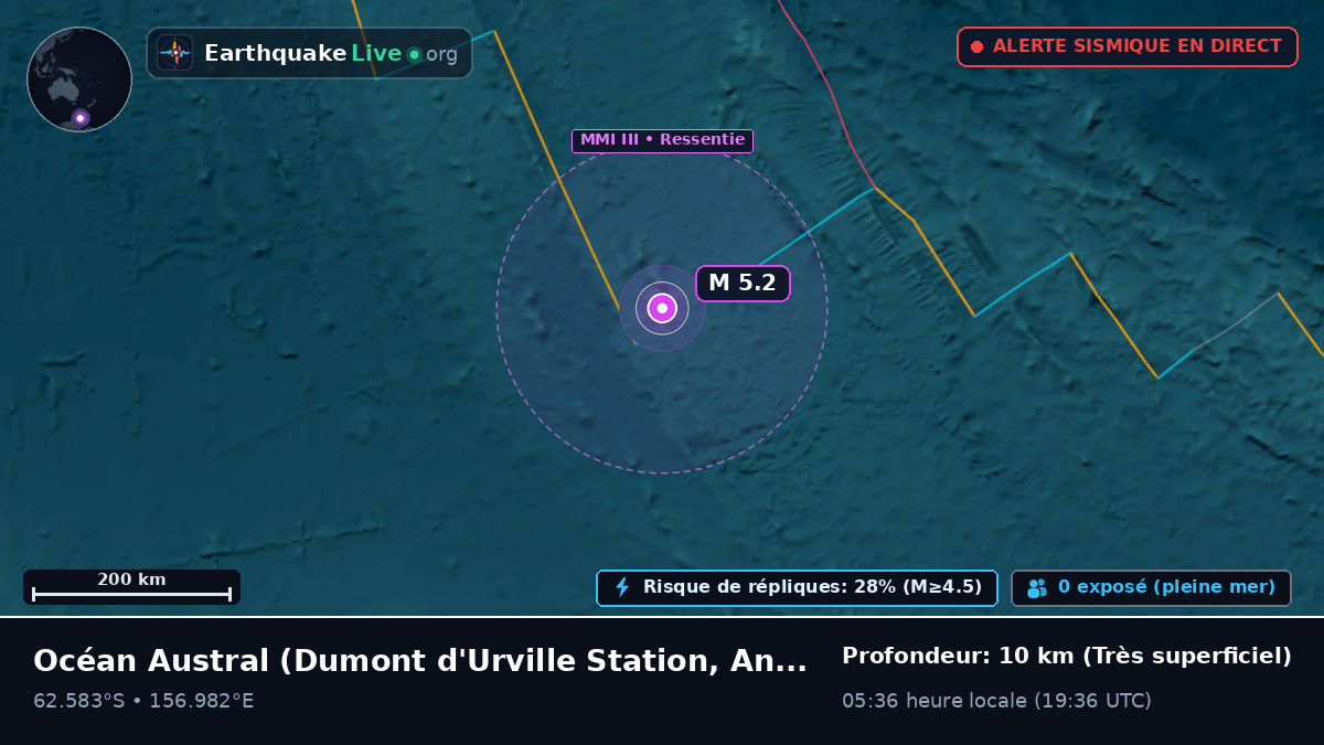 Océan Austral (Antarctica)