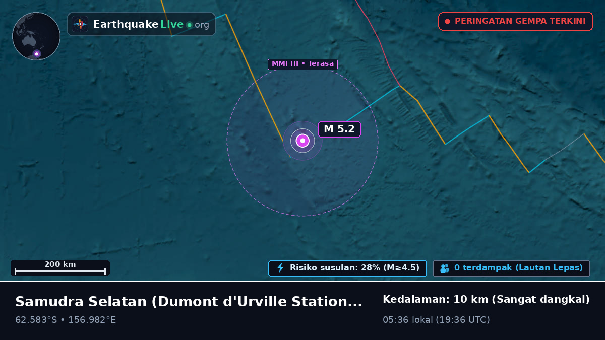 Samudra Selatan (Antarctica)