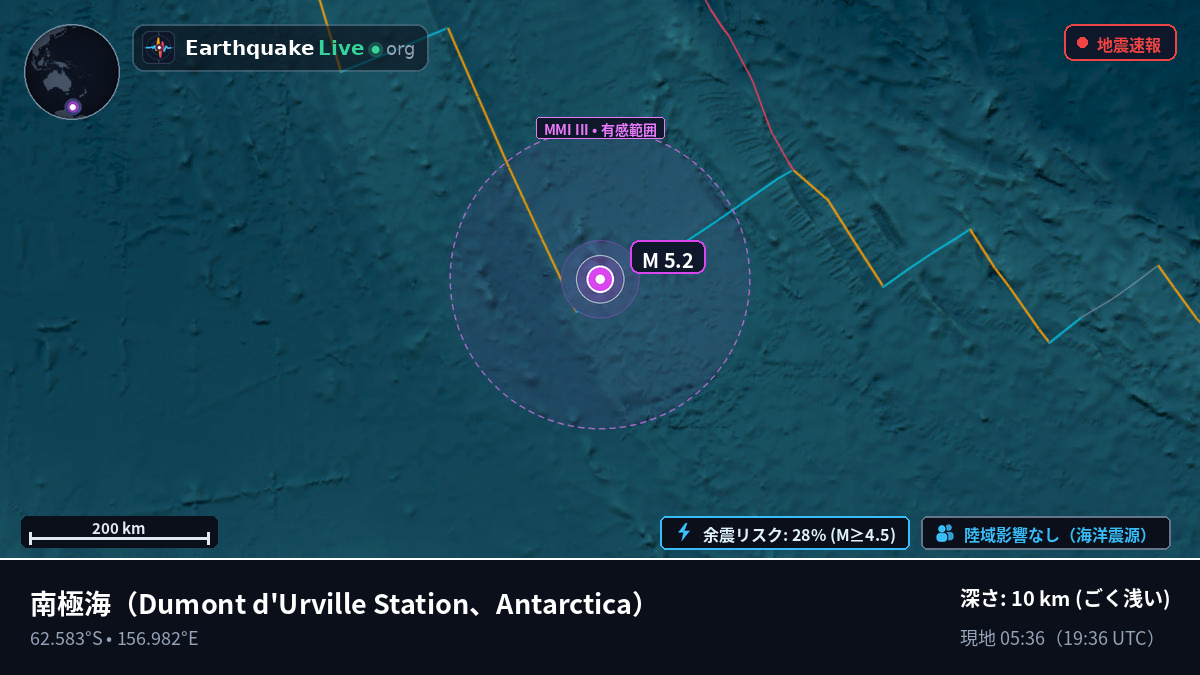 南極海 (Antarctica)