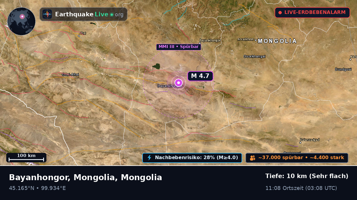 Bayanhongor, Mongolia