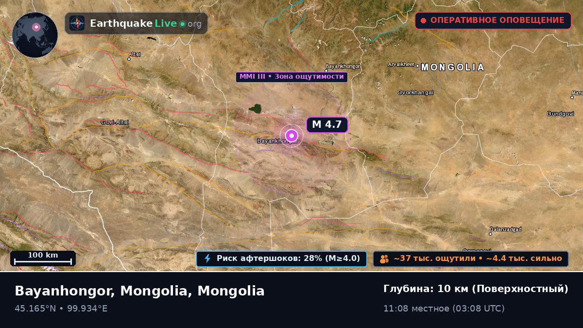 Bayanhongor, Mongolia