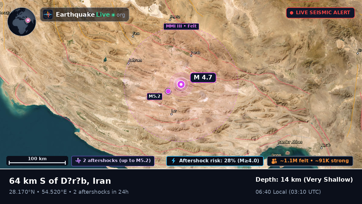 Fars, Iran