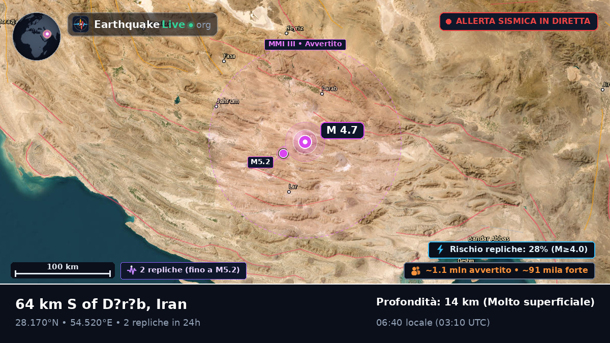 Fars, Iran