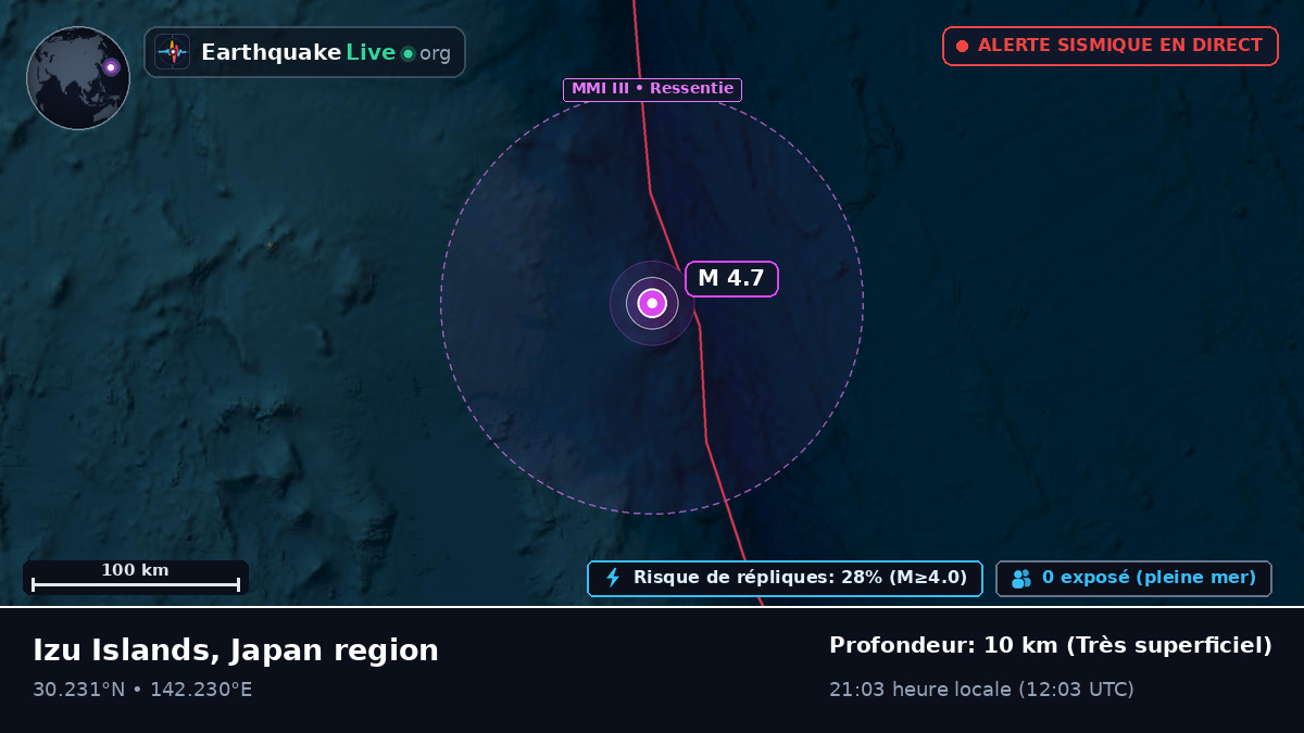 Océan Pacifique Nord (Japon)