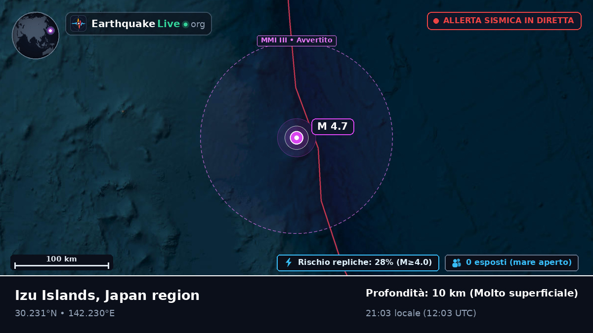 Oceano Pacifico settentrionale (Giappone)