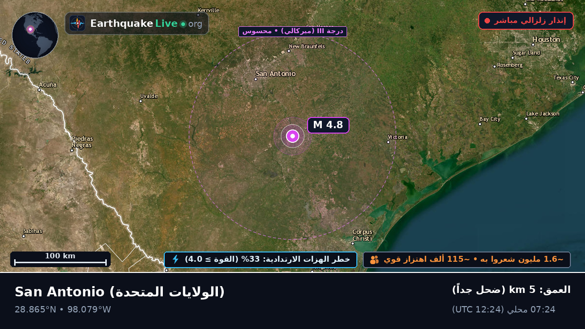 Texas, الولايات المتحدة