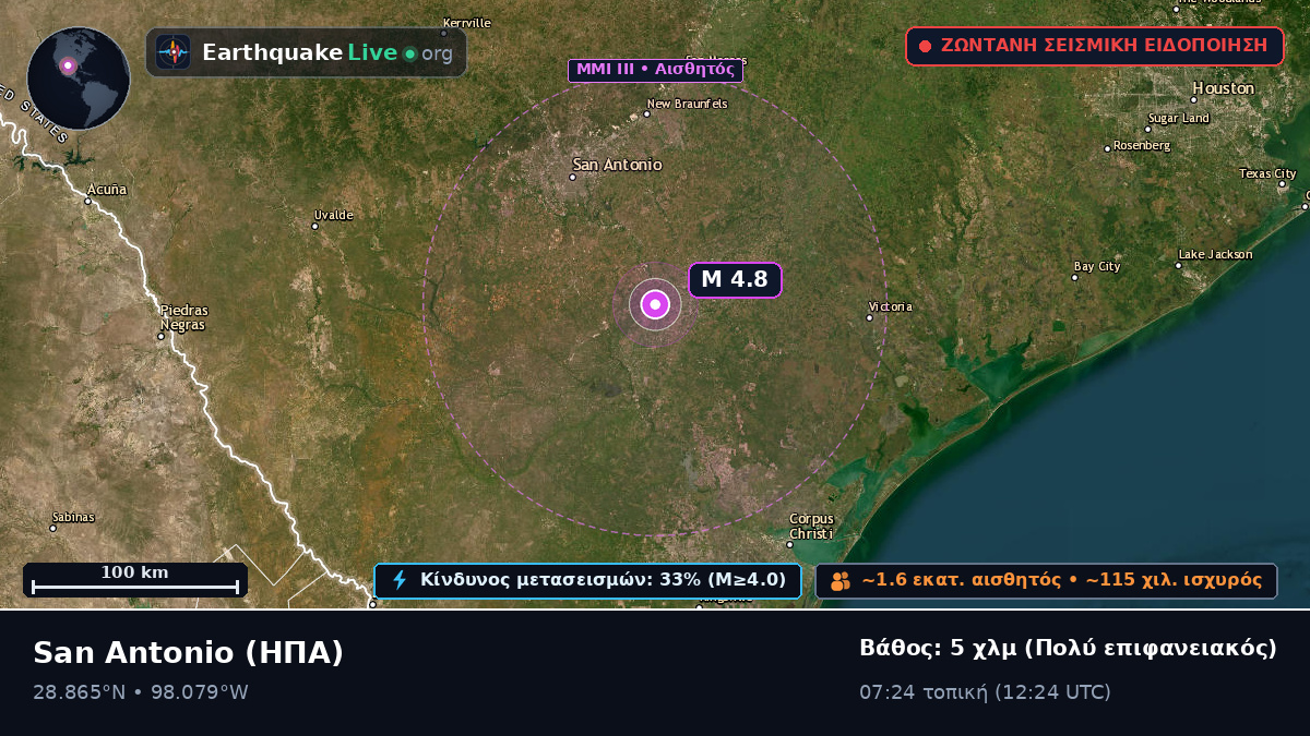 Texas, ΗΠΑ
