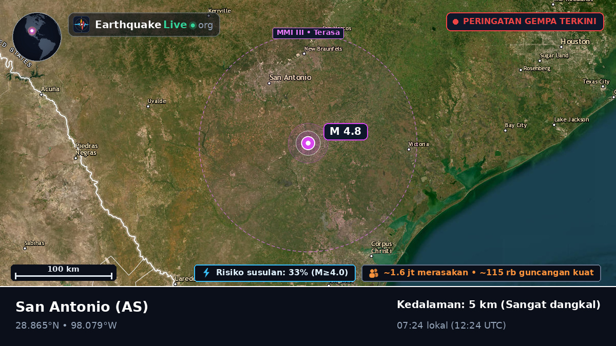 Texas, AS