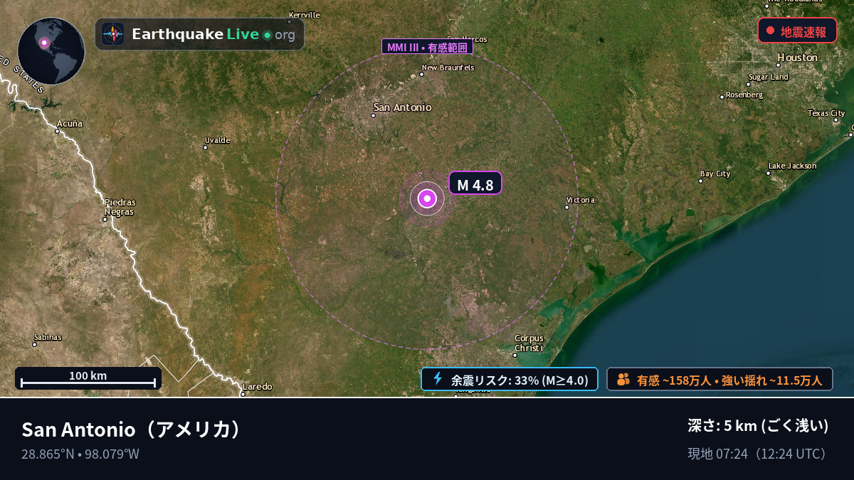Texas, アメリカ
